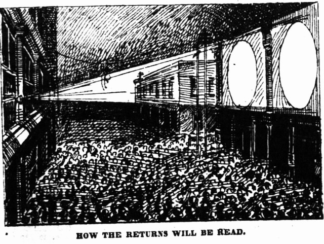 how-the-returns-are-read-atlantacon-1894