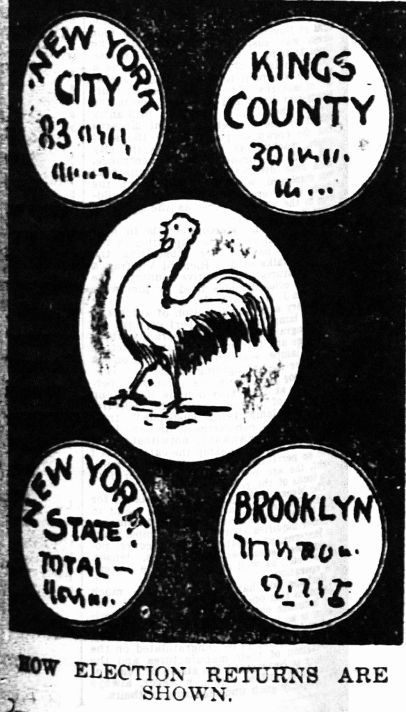 newyorktimes-elec-returns-illus-atlcon1895